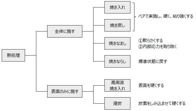 迅果-高效官网下载首页 官方chat主视觉